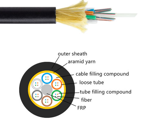 Adss 48 Core Aerial Serat Optik Patch Cord Kabel Single Mode Panjang Rentang Besar